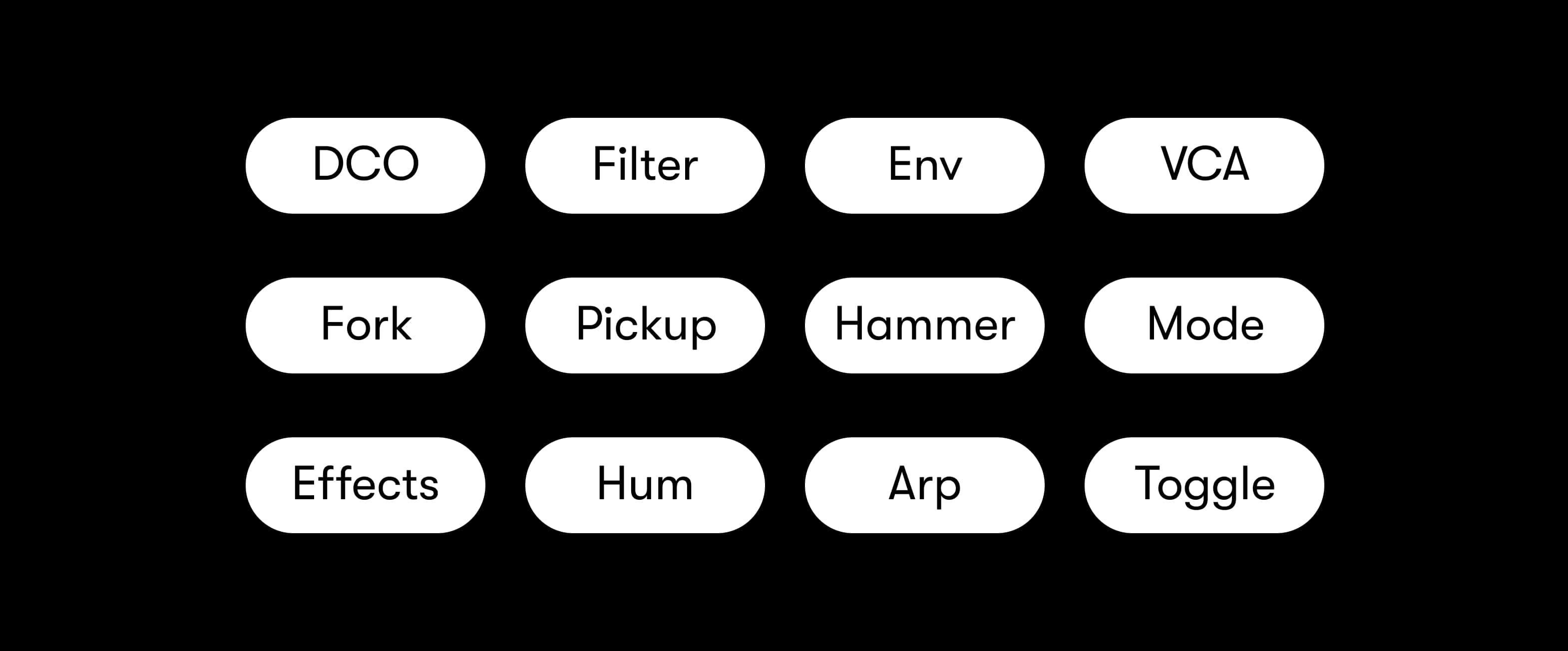 modifiable properties